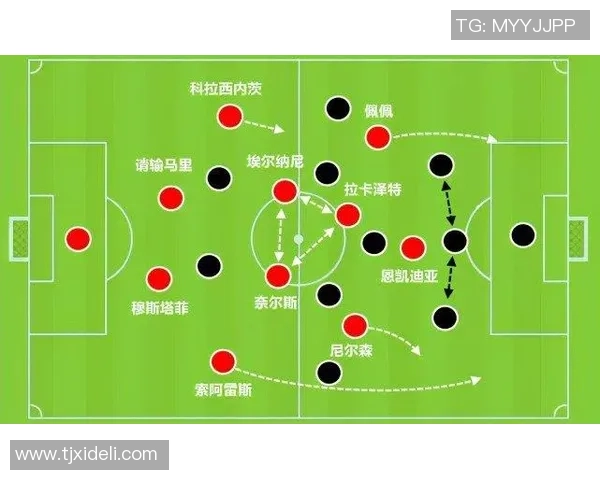 赛后复盘:西安足球队与重庆足球队的速度较量与战术分析